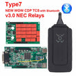 CDP TCS V3.0 NEC relays cdp WOW CDP Bluetooth 2015 R3 keygen software as Multidiag pro obd2 scanner cars trucks diagnostic tool
