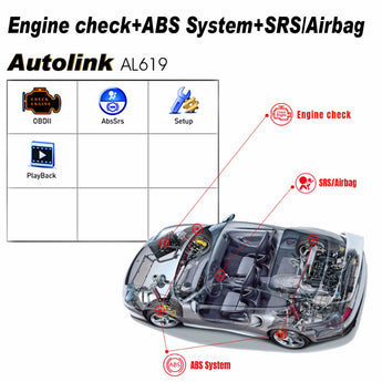 Autel Autolink AL619 ABS/SRS + CAN OBD2 Scan Tool Update Online Autel AL619  OBDII Scanner Auto Code Reader Scanner Automotive